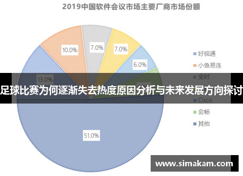 足球比赛为何逐渐失去热度原因分析与未来发展方向探讨
